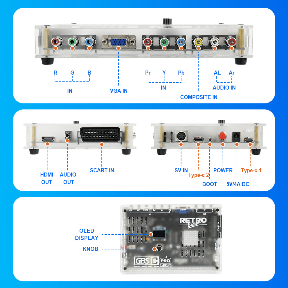 Scart To Hdmi - NOVO Controle Retro GBSC Pro GBS