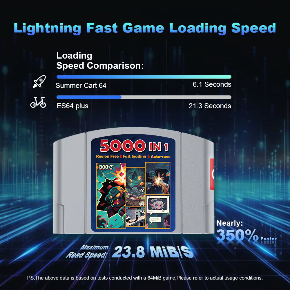 Cartão de jogo 5000 em 1 para  - Retro Gaming Nintendo avaliação e preço