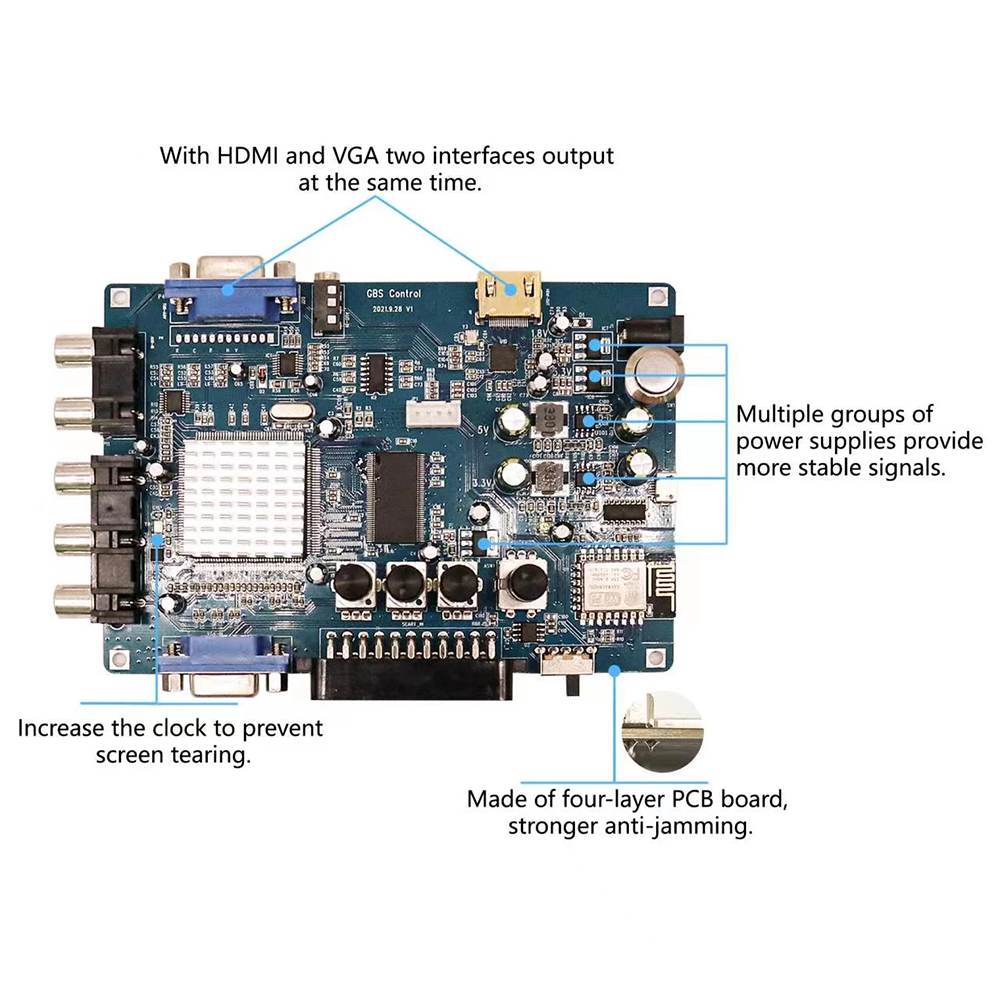 ODV-GBS-C Componente, VGA, Sca - Scart To Hdmi avaliação e preço