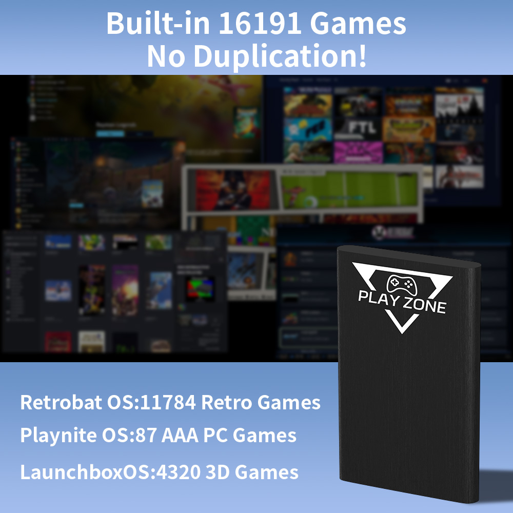 Play Zone 1TB HDD Portátil par - Retro Gaming Play Zone avaliação e preço