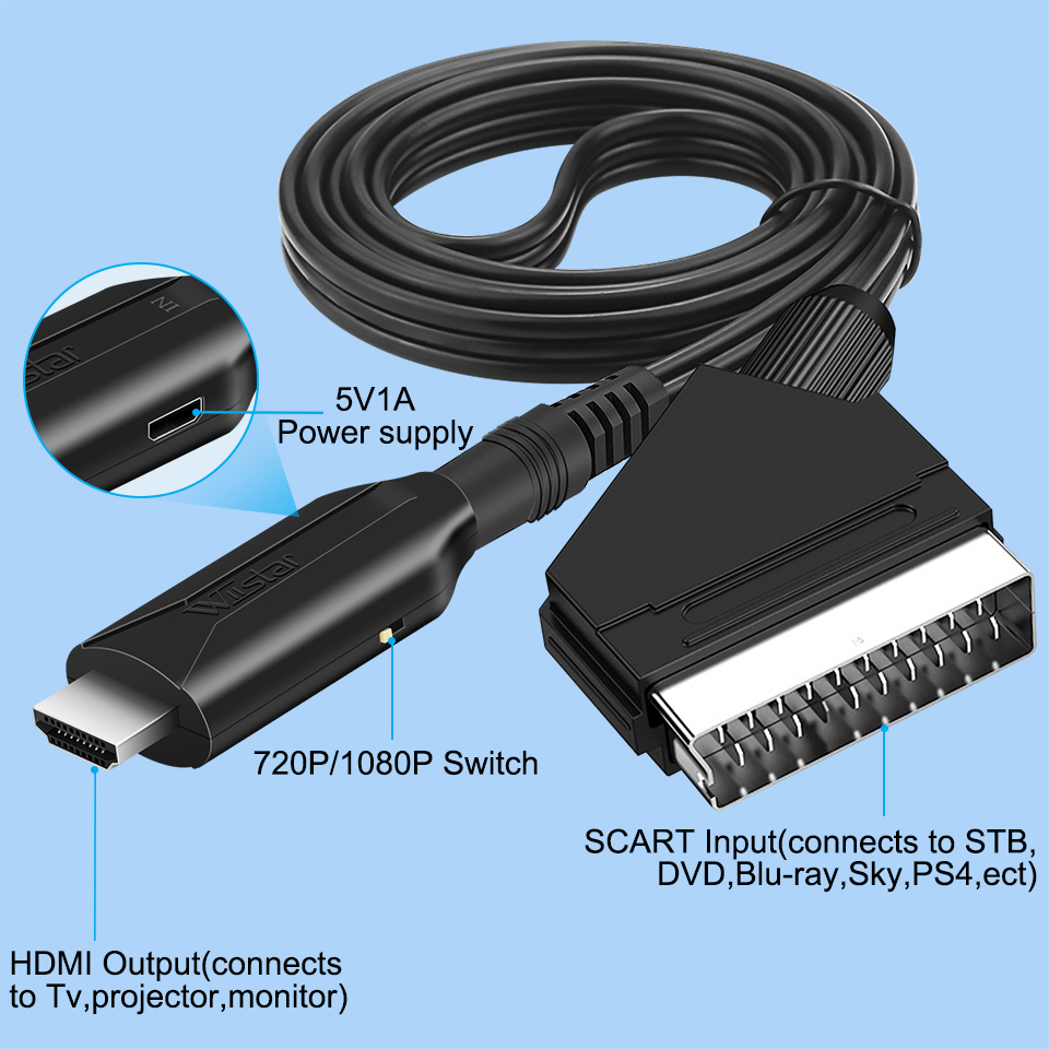 Conversor Scart para HDMI Adap - Scart To Hdmi avaliação e preço