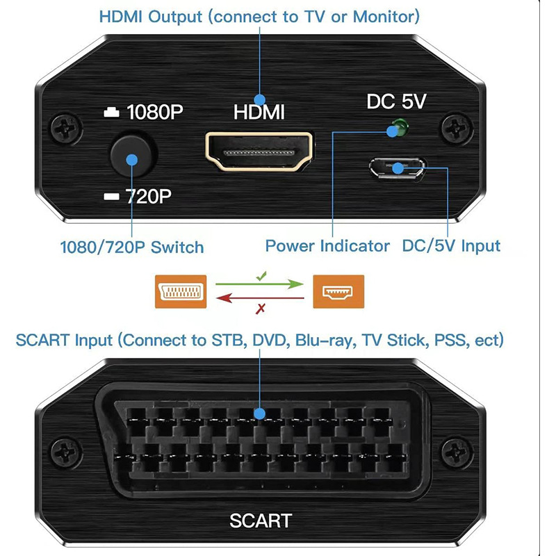 1080p scart para hdmi converso - Scart To Hdmi avaliação e preço